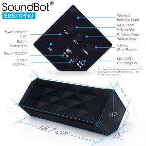 SoundBot launches Surround Sound Bluetooth Speaker SB571PRO 3