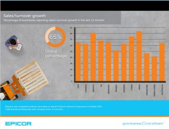 Epicor - Growth Story Infographic2