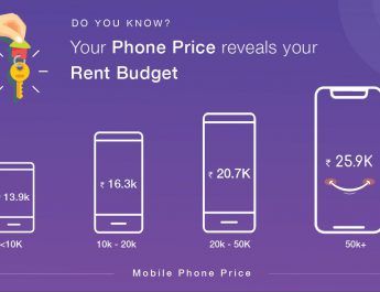 Customers using high-end mobile phones ready to pay higher rent in India