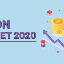 Union Budget of India 2020
