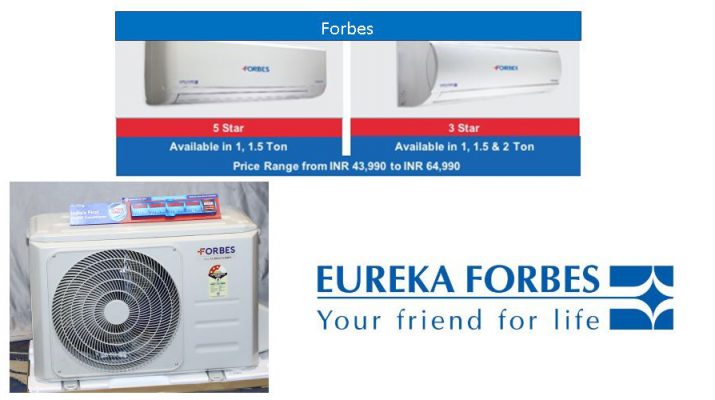 Eureka Forbes launches Health Conditioners - new ACs Orig