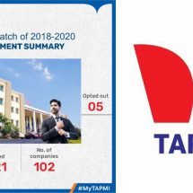 T A Pai Management Institute - Manipal - placements for PGDM