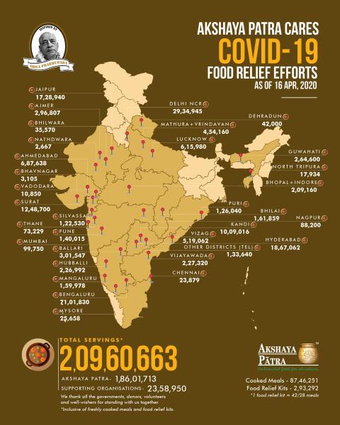 Akshaya Patra Foundation Food Relief Efforts