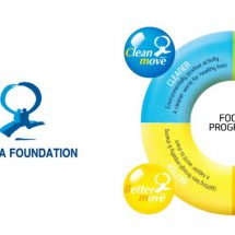 Hyundai Motor India Foundation