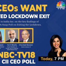 CNBC-TV18s biggest CEO Poll with CII