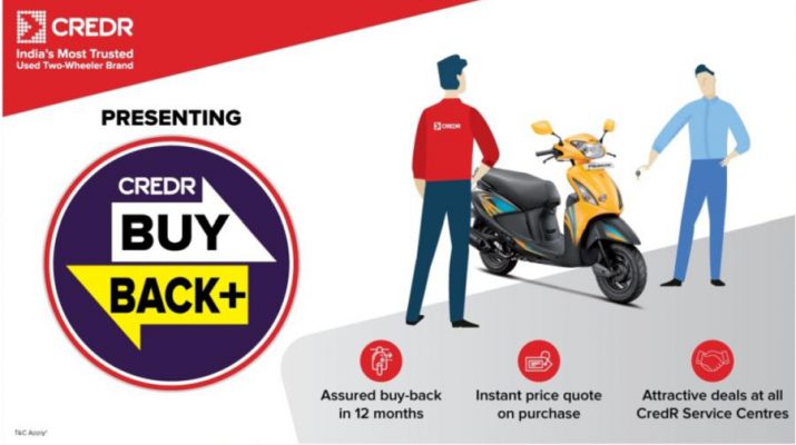 CredR Launches Buyback Program for the First Time in Used Two Wheeler Segment in Hyderabad