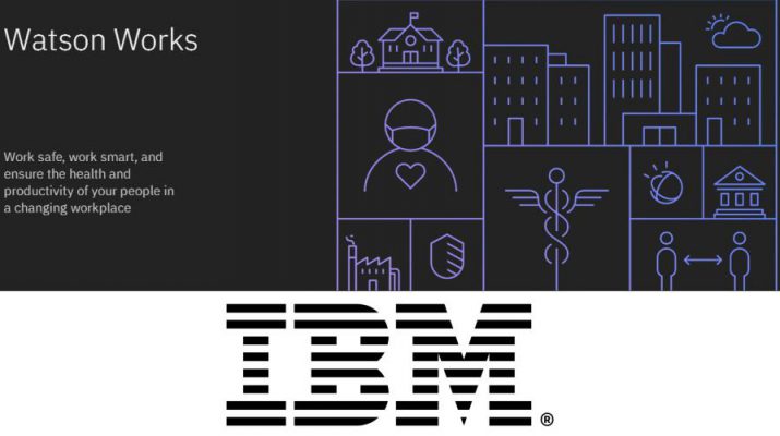 IBM Watson Works