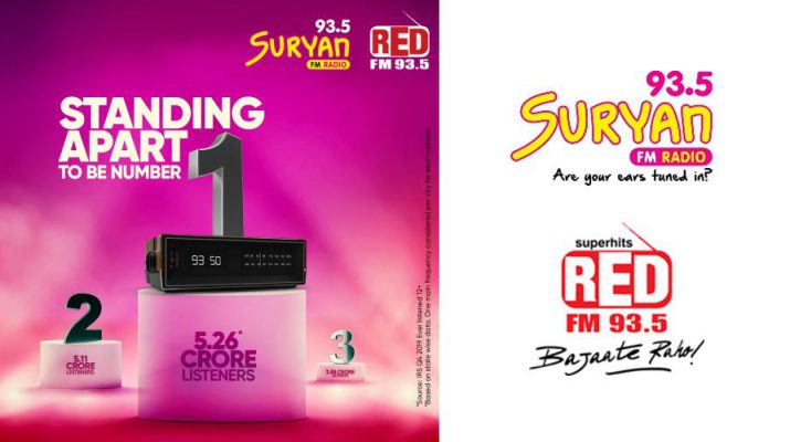 RED FM - Suryan FM - IRS 2019 Q4 User Base