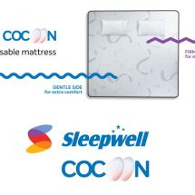 Sleepwell Cocoon Customizable Mattress