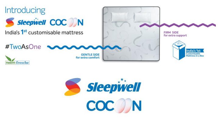 Sleepwell Cocoon Customizable Mattress