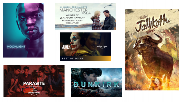 Parasite - Moonlight - Joker - Dunkirk - Manchester by the sea - Jallikattu - Award Winning Movies