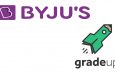 BYJUS acquires Gradeup - Exam Preparatory Platform