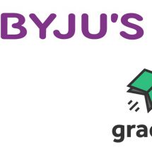 BYJUS acquires Gradeup - Exam Preparatory Platform