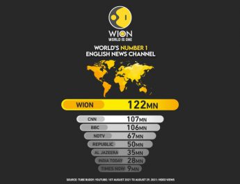 WION - World is One News - The number one needs no introduction